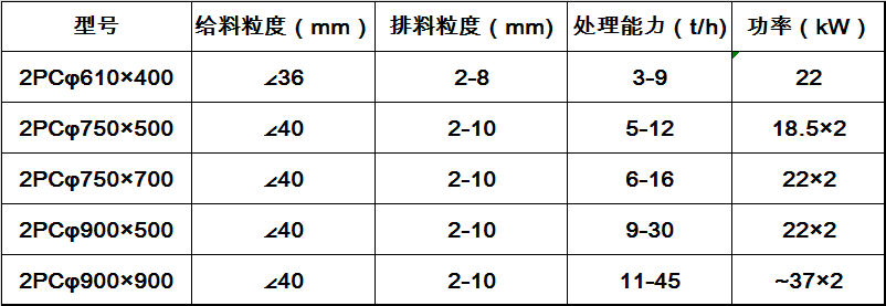 1629254247647264.png dc5286e2b6901e6f842e9735d269286.png