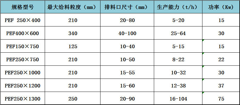 1629445307644240.png e84051e9ae06fffa680bea6bb0650bd.png